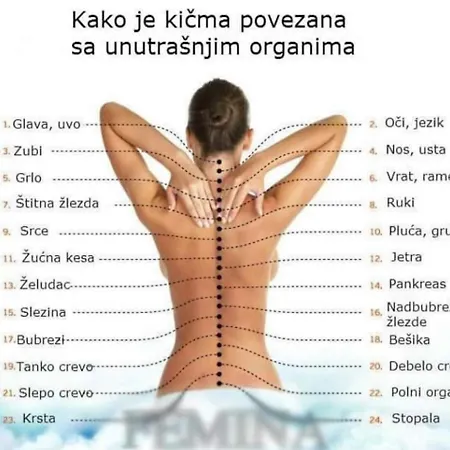Stan Na Dan Sabac